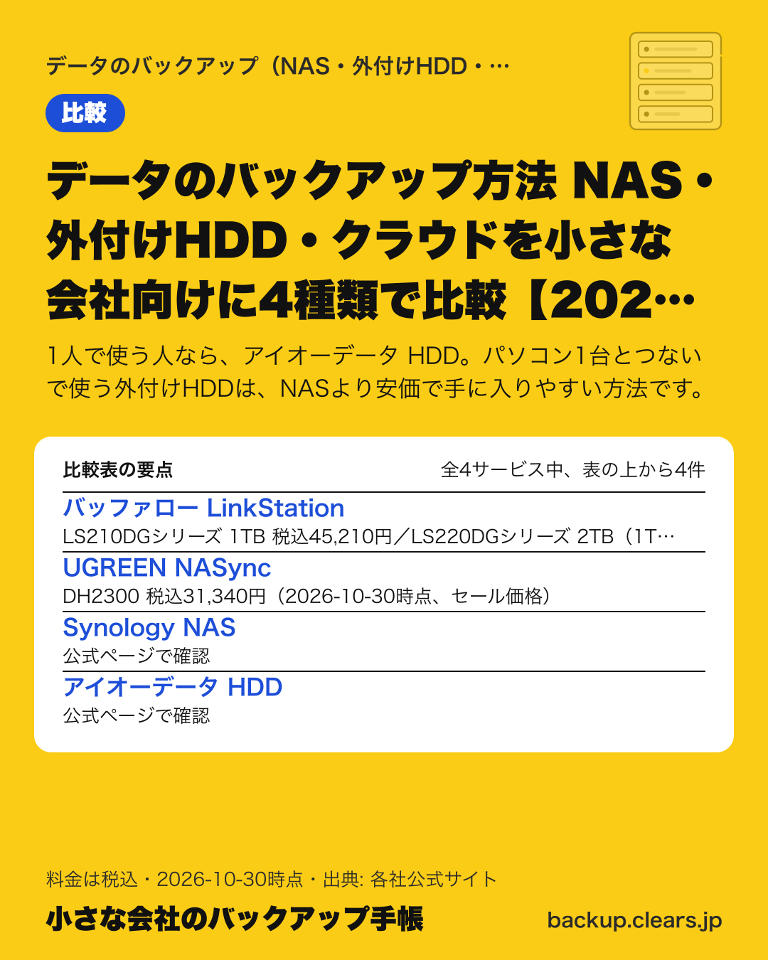 データのバックアップ方法 NAS・外付けHDD・クラウドを小さな会社向けに4種類で比較【2026年版】の比較表の要点