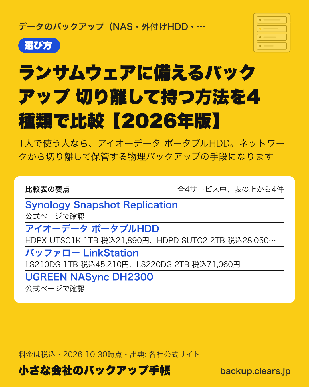 ランサムウェアに備えるバックアップ 切り離して持つ方法を4種類で比較【2026年版】の比較表の要点