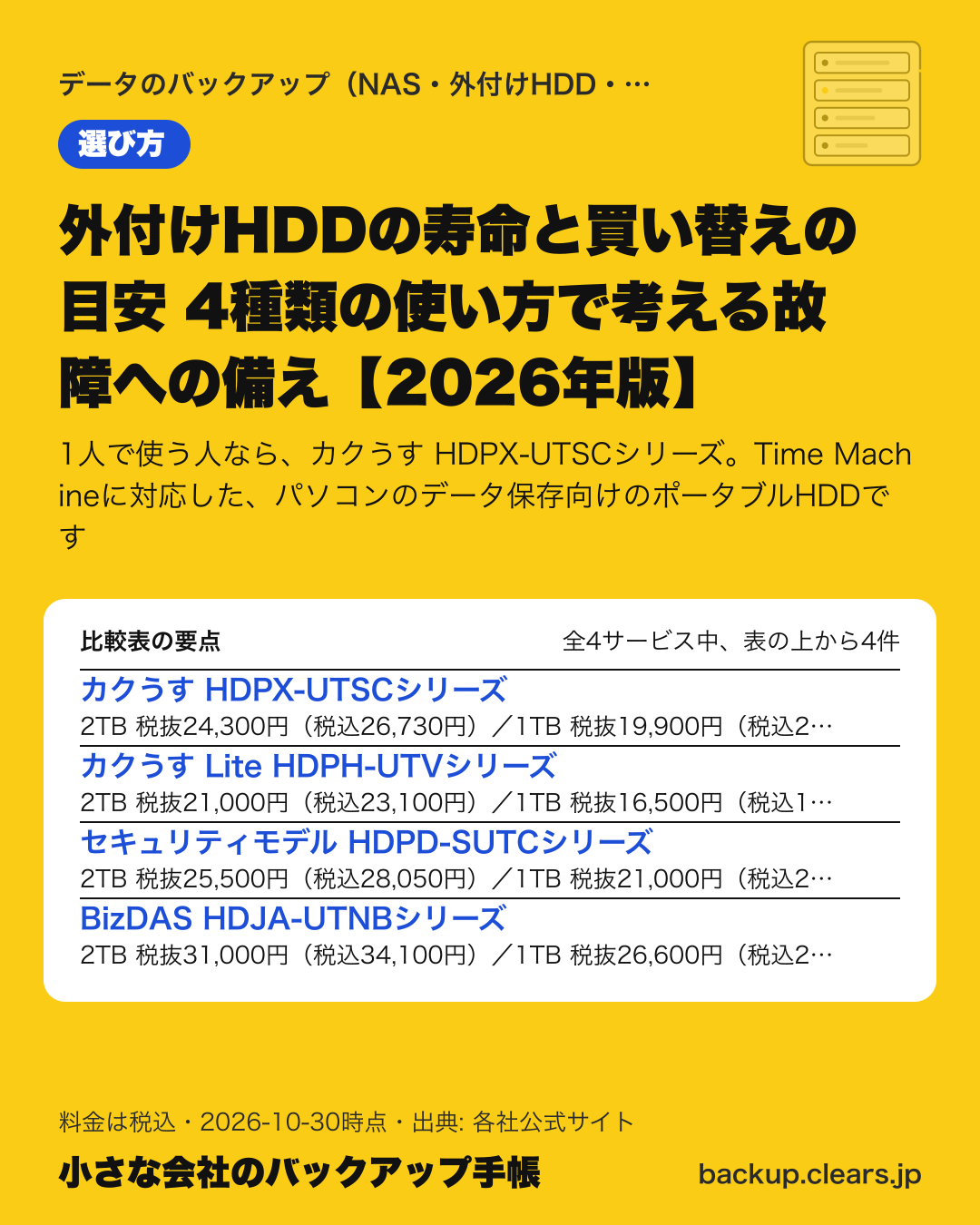 外付けHDDの寿命と買い替えの目安 4種類の使い方で考える故障への備え【2026年版】の比較表の要点