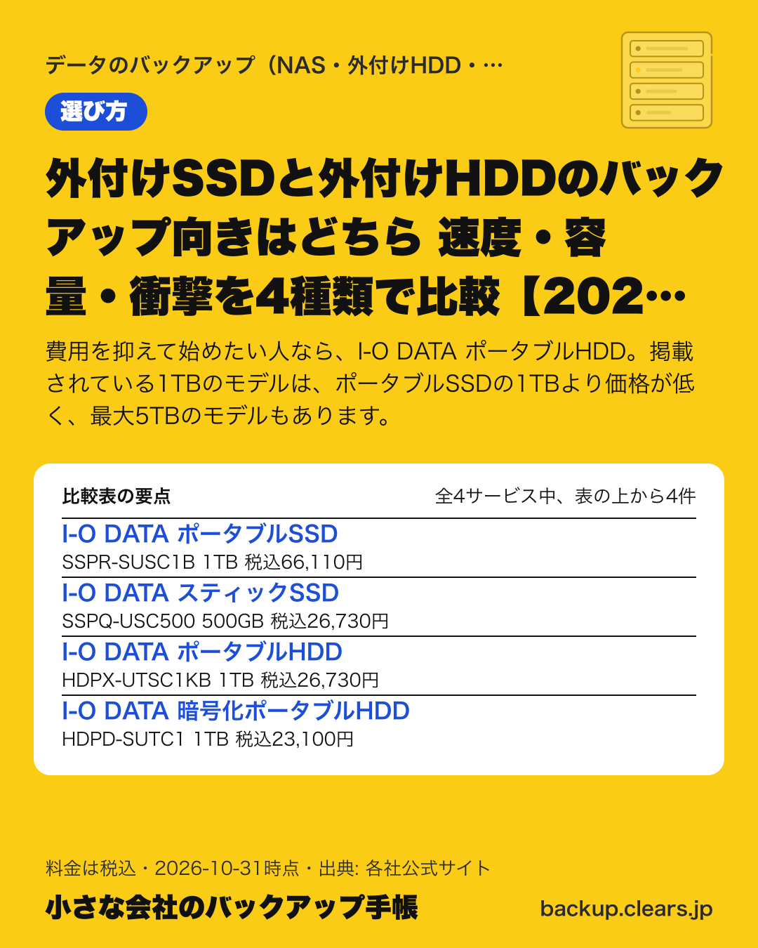 外付けSSDと外付けHDDのバックアップ向きはどちら 速度・容量・衝撃を4種類で比較【2026年版】の比較表の要点