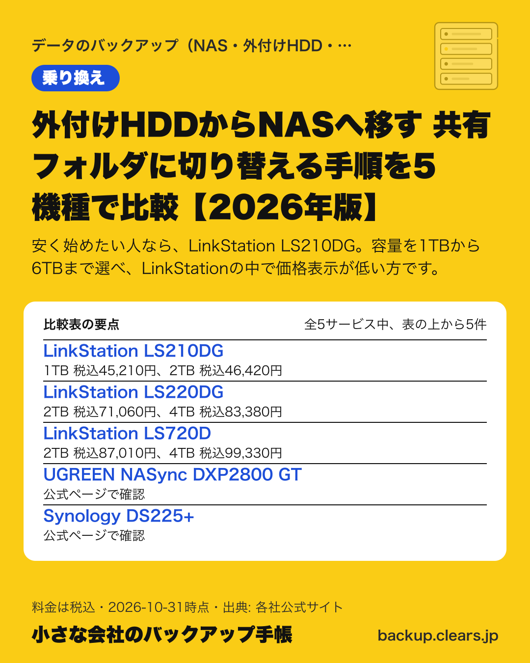 外付けHDDからNASへ移す 共有フォルダに切り替える手順を5機種で比較【2026年版】の比較表の要点